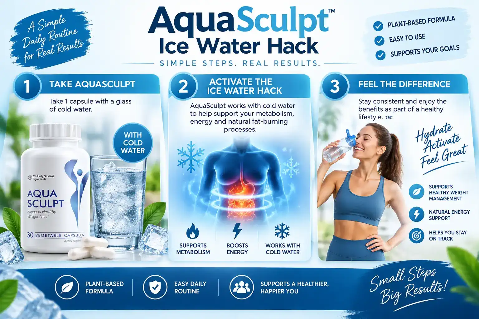 AquaSculpt benefits