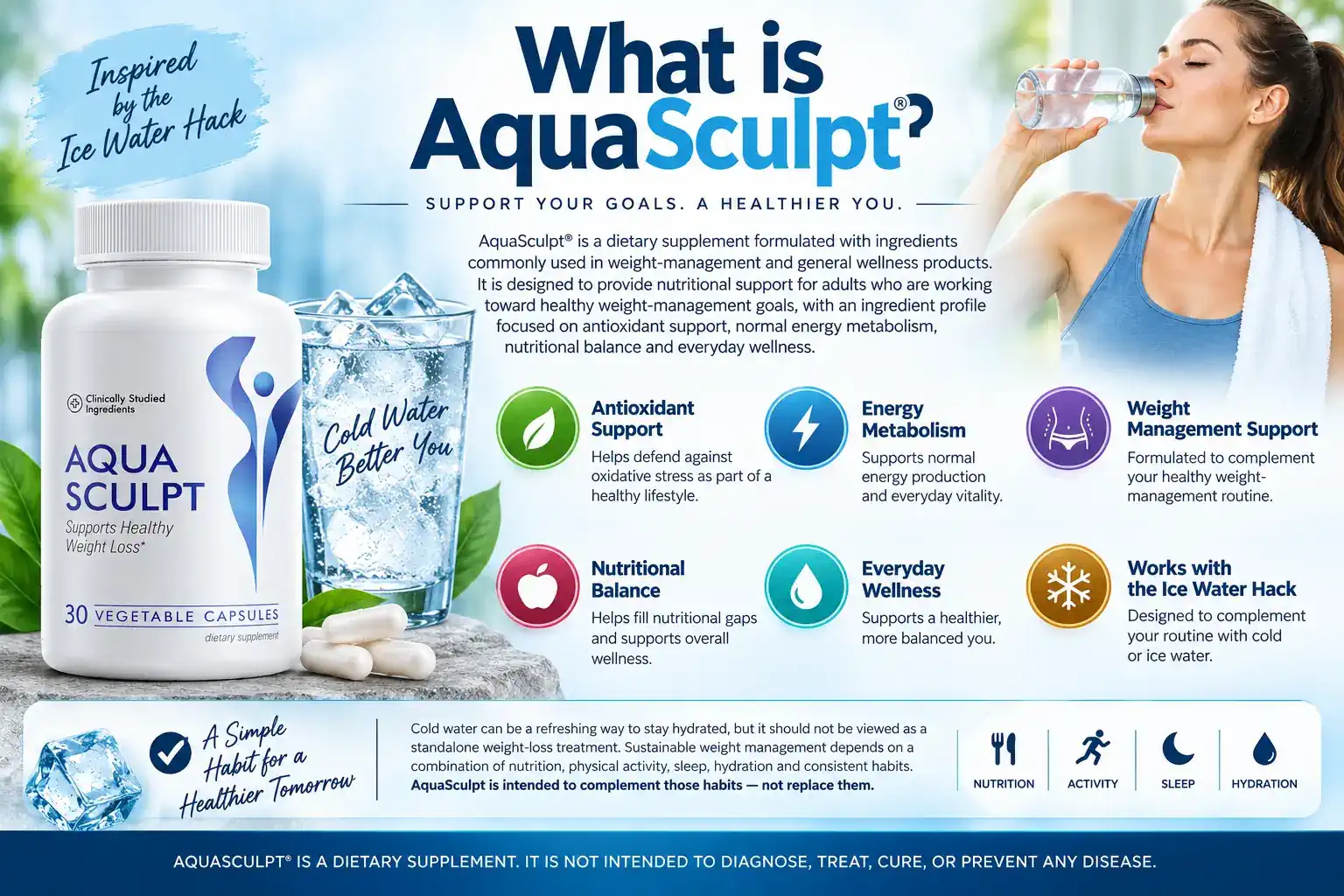 AquaSculpt works